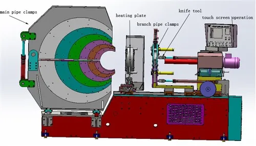 Was ist der maximale Schmelzdruck einer HDPE-Rohrsattelschweißmaschine?